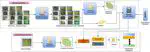 A real-time application-based convolutional neural network approach for tomato leaf disease classification